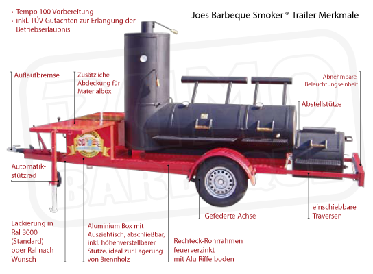 Joe's BBQ Smoker Trailer Joe's BBQ Smoker Trailer