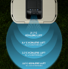 Solo Stove Windchill 47 Kühlbox + Mobile Klimaanlage inkl. Batterie