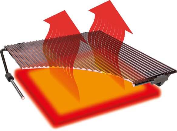 Outdoorchef Blazinglas für Heat Gasgrills