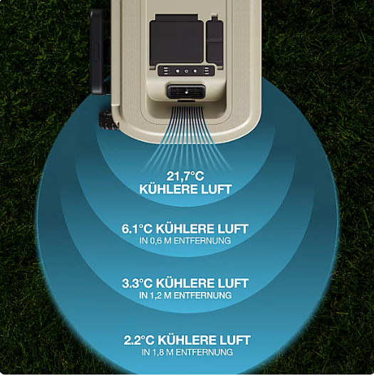 Solo Stove Windchill 30 Kühlbox + mobile Klimaanlage inkl. 17Ah Battrie